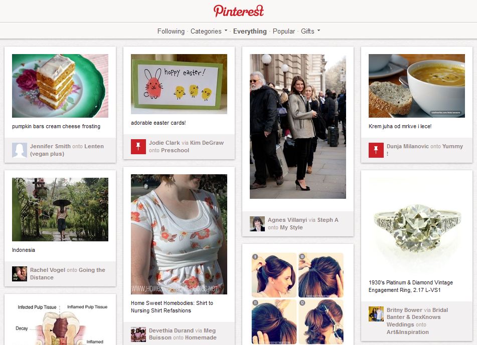 Quelle: Pinterest