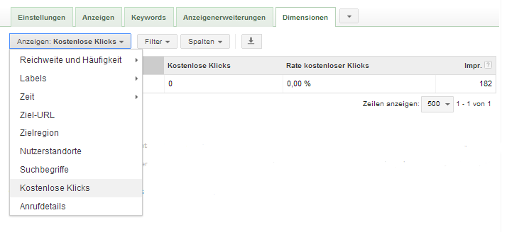 Adwords kostenlose Klicks