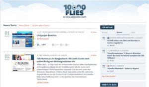 Screenshot - 10000flies