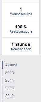 facebook_reaktionszeit_reaktionsquote