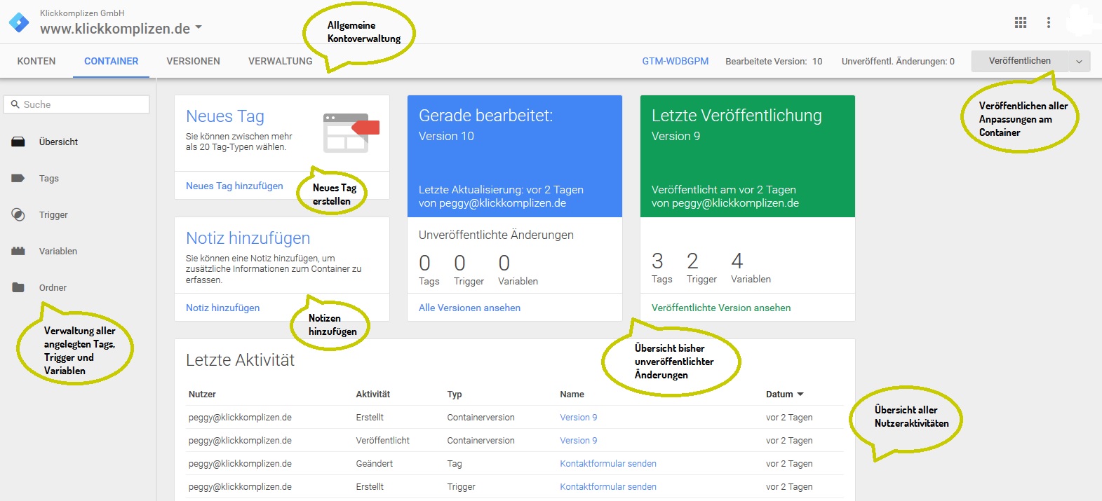 Google Tag Manager Aufbau