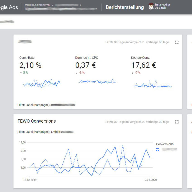 Google Ads Berichte-Dashboard