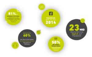 KK_social-media_infografik_parallax__4