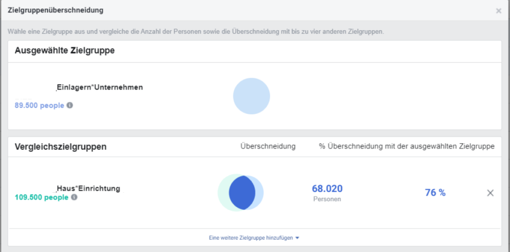 Facebook Ads Targeting: Audience Overlap Tool