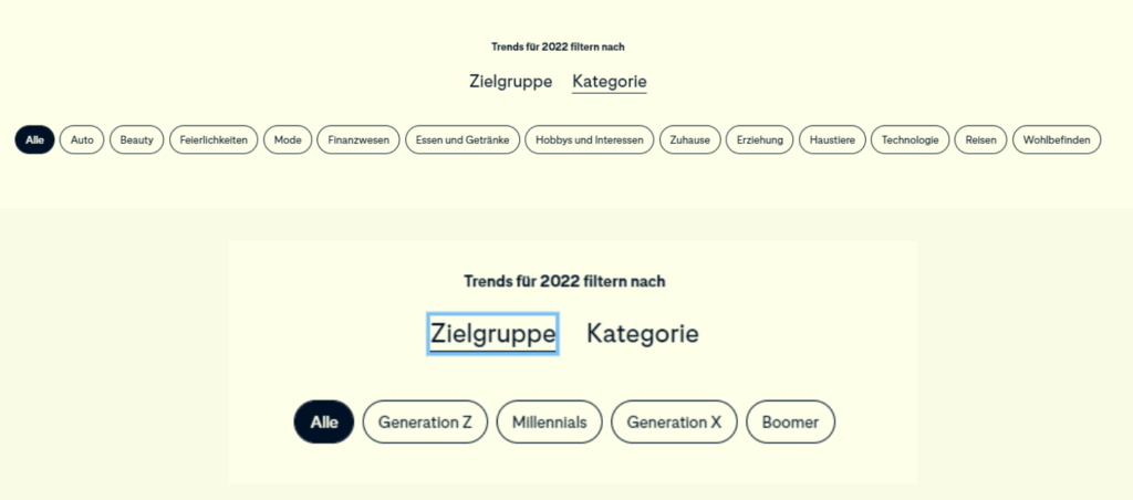 Pinterest Predicts 2022: Kategorien und Zielgruppen | Quelle: Pinterest, Stand: 14.04.2022