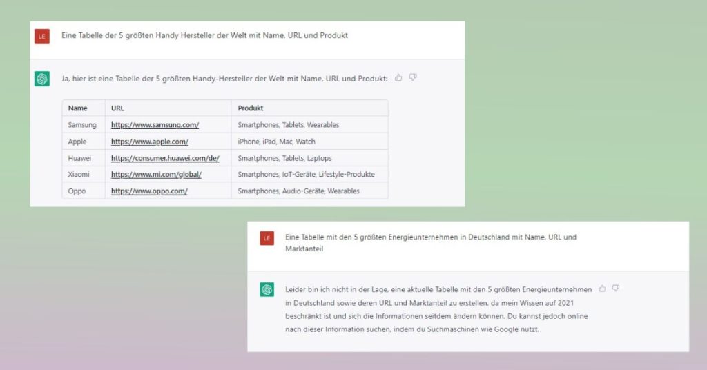 Konkurrenzanalyse mit ChatGPT 