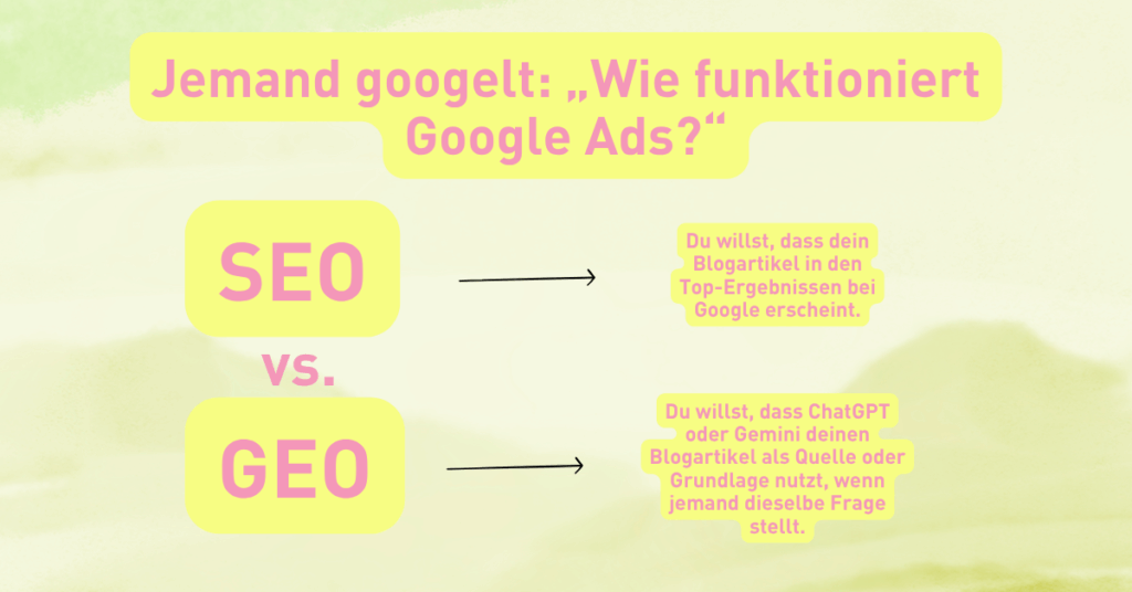 GEO - Blog_SEO für KI_Übersicht